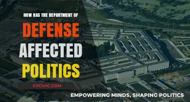 The Pentagon's Influence: Shaping Politics and Policy