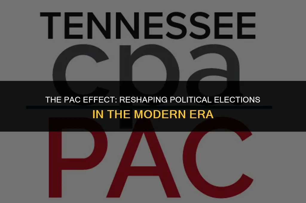 how has the emergence of pacs affected political elections