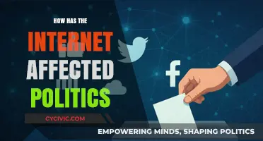 Digital Democracy: The Internet's Impact on Modern Politics