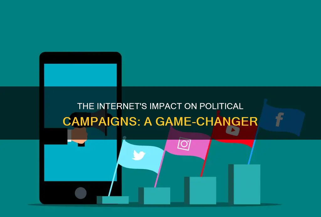 how has the internet changed political campaign