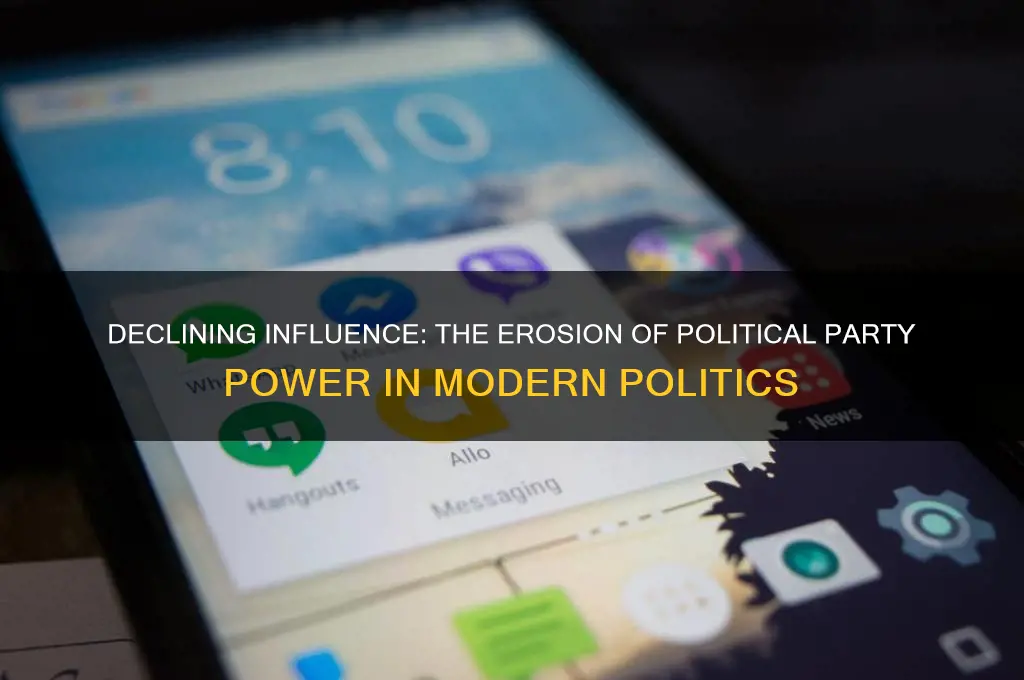 how has the power of political parties declined