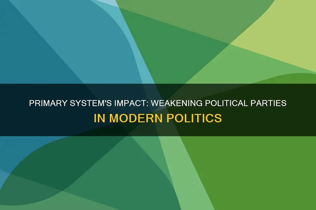 how has the primary system weakened political parties