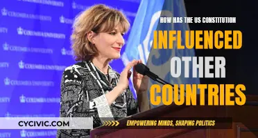 The US Constitution: A Global Influence