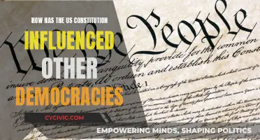 US Constitution: A Global Inspiration for Democracy