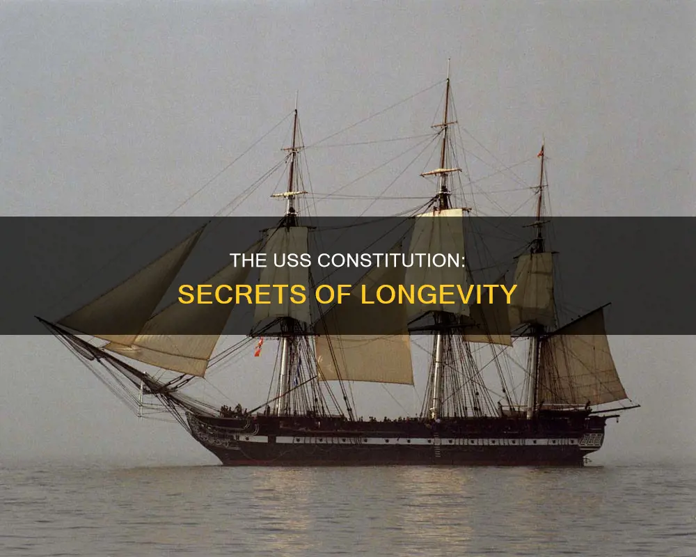 how has the uss constitution lasted so long