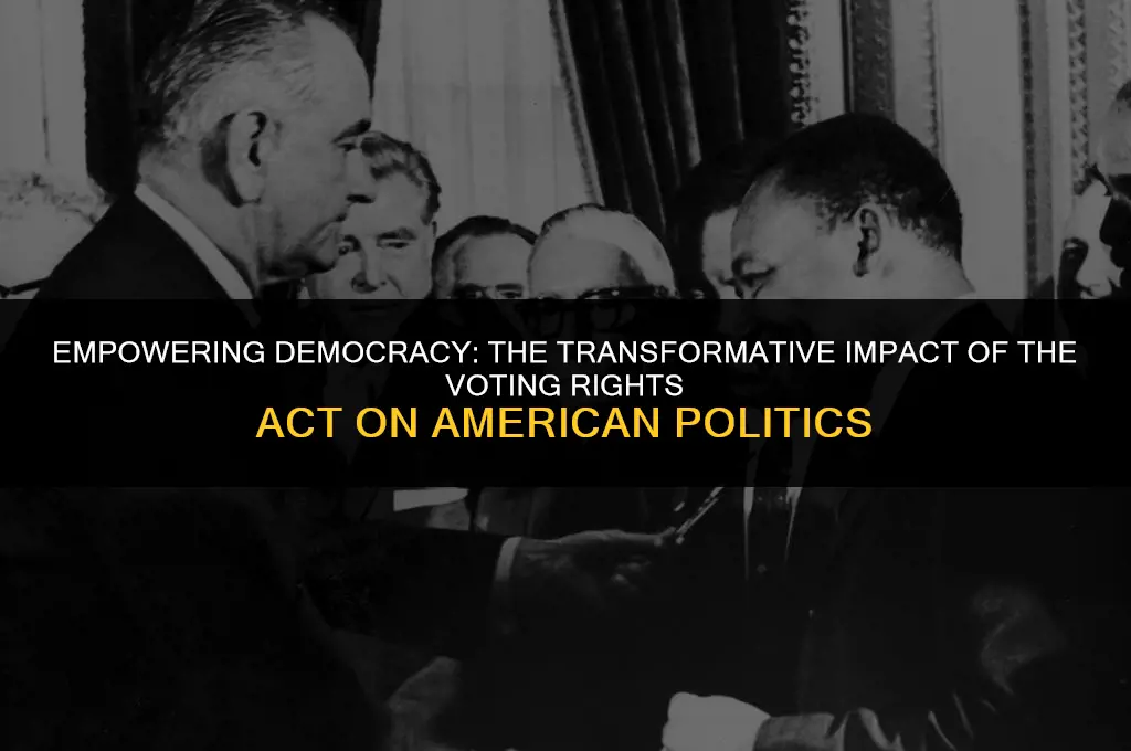 how has the voting rights act affect american politics