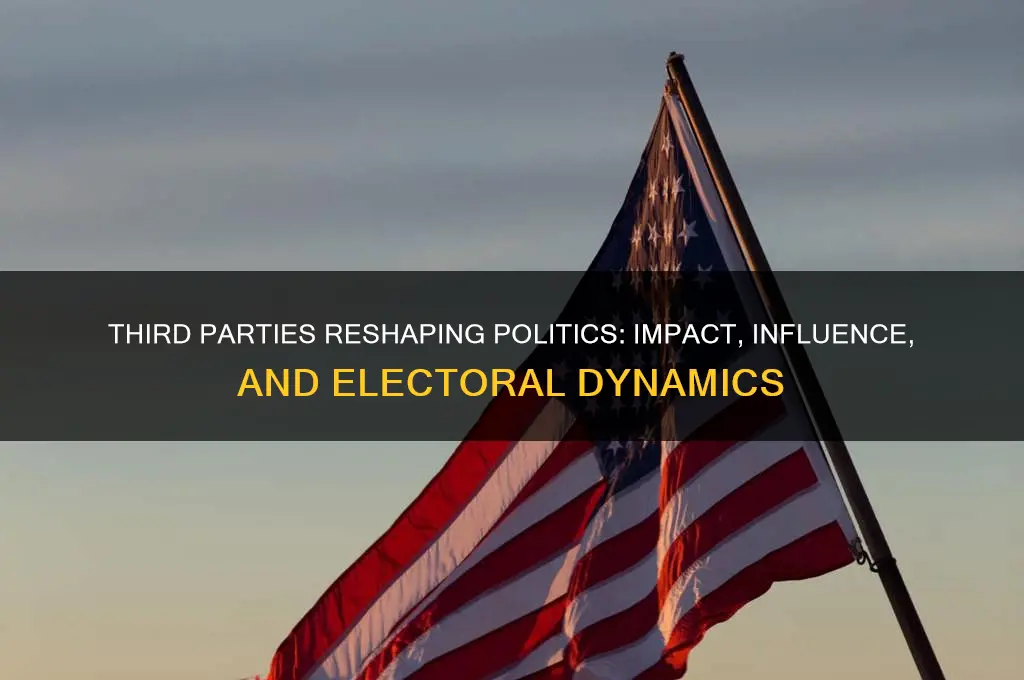 how has third partys changed politics