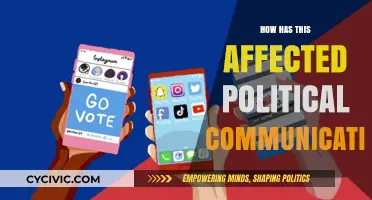 The Impact of Social Media on Political Communication