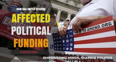 United Citizens' Impact on Political Funding: A Game-Changer?