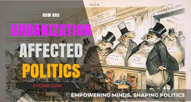 Urbanization's Impact on Politics: A Comprehensive Analysis
