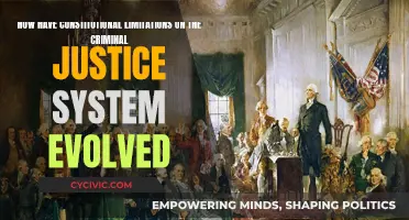 Criminal Justice: Constitutional Limitations and Their Evolution