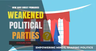 Direct Primaries: How Voter Power Undermined Party Unity and Strength