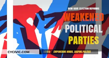 Election Reforms: How They've Weakened Political Parties' Power and Influence
