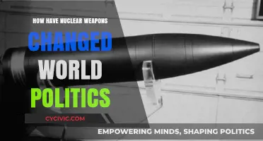 Nuclear Weapons: Transforming Global Politics and Strategic Power Dynamics