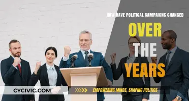 Evolving Strategies: How Political Campaigns Have Transformed Over Time