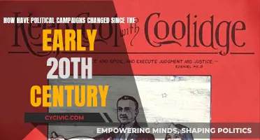 Political Campaigns: Evolution Since the 20th Century