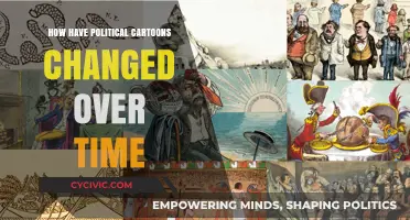 Evolution of Political Cartoons: Reflecting Society's Shifts Through Satire