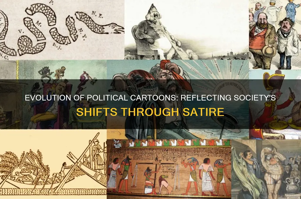 how have political cartoons changed over time