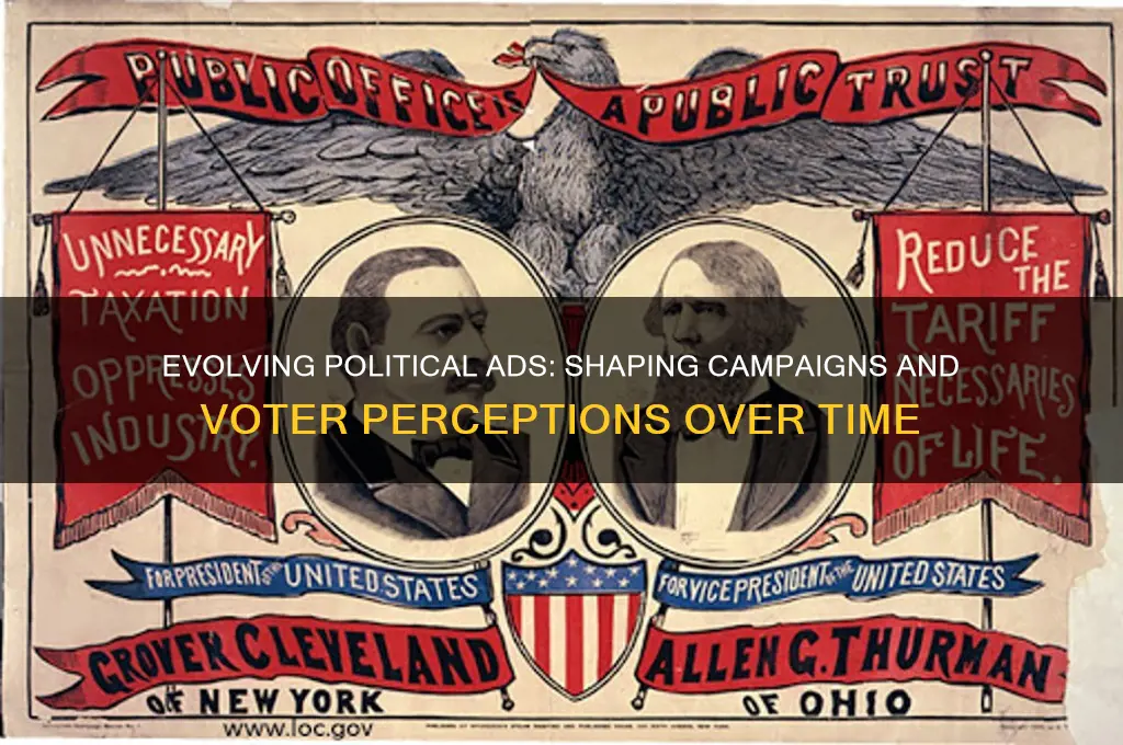 how have political commercials changed