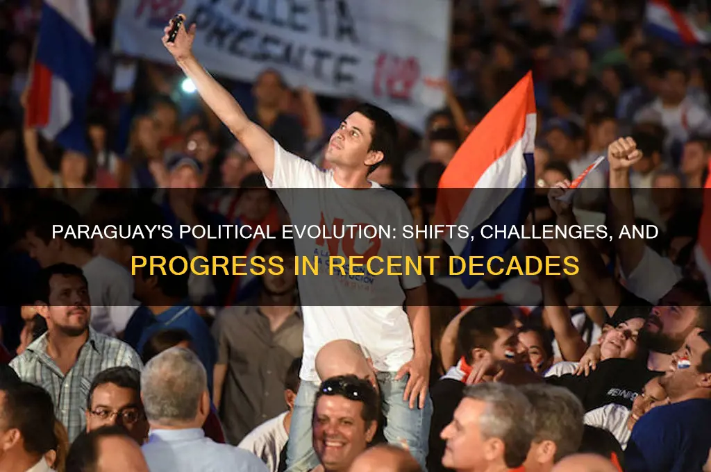 how have political conditions in paraguay changed in recent decades