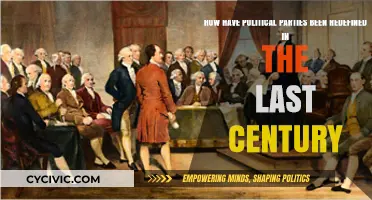 Political Parties Transformed: A Century of Evolution and Redefinition