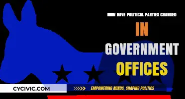 Evolving Political Parties: Transformations in Government Offices and Leadership Dynamics