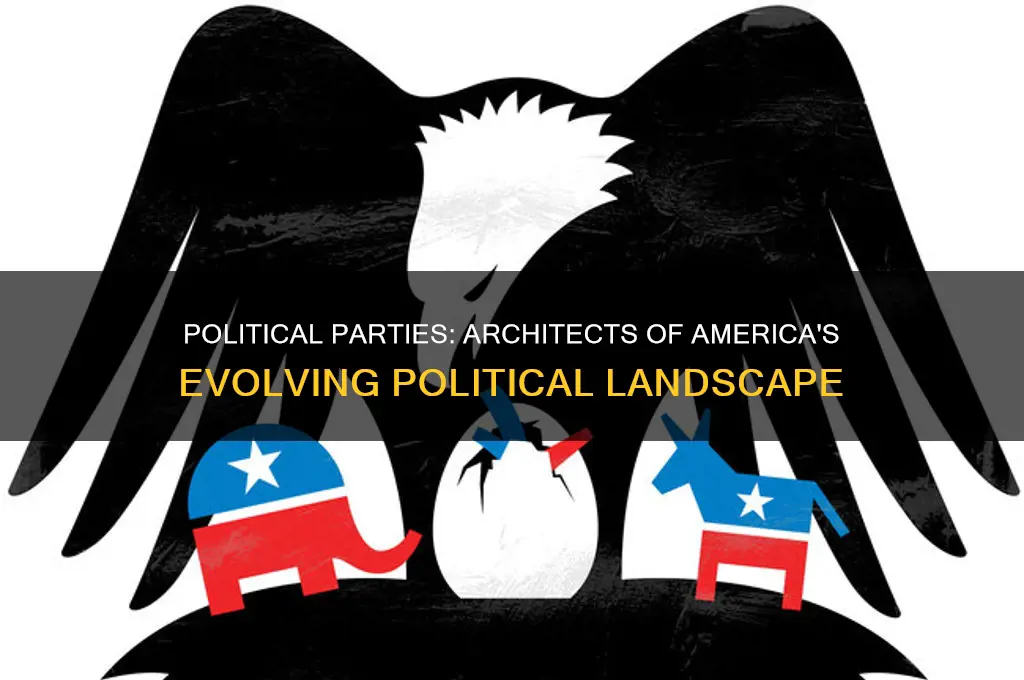 how have political parties helped shape the american political system