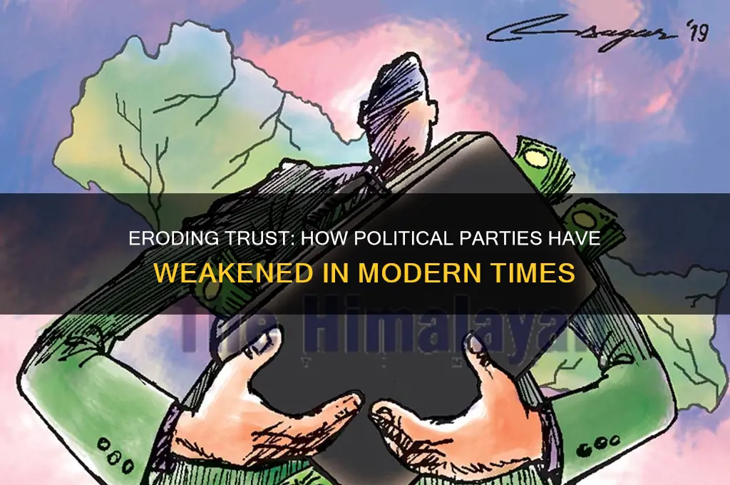 how have political parties weakened