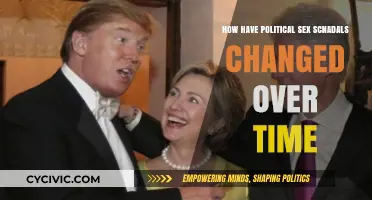 Evolving Political Sex Scandals: Shifting Public Perception and Media Coverage