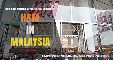 Navigating Fashion and Politics: H&M's Expansion Journey in Malaysia