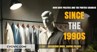 Shifting Landscapes: How Politics and Parties Evolved Since the 1990s