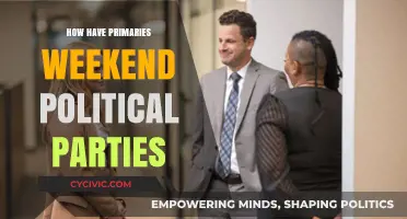 How Primaries Weekend Reshapes Political Parties' Strategies and Dynamics