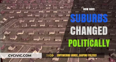 Shifting Landscapes: The Evolving Political Terrain of Suburbia
