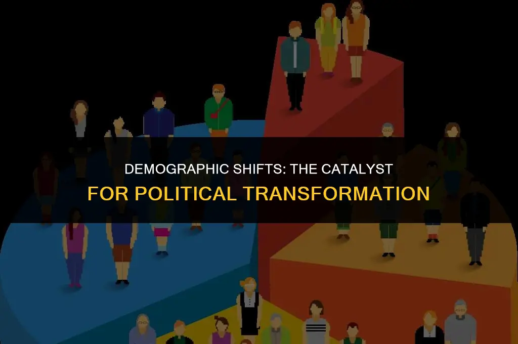how have the following demographi changes affected political changes