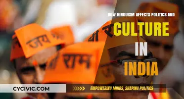 Interwoven Faith and Governance: Hinduism's Influence on Indian Politics and Culture