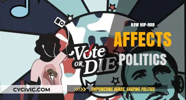 Rhymes and Reason: The Impact of Hip-Hop on Political Discourse