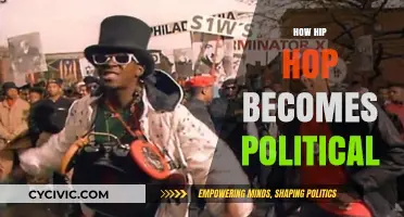 Hip Hop's Political Evolution: From Beats to Social Change