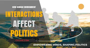 Shaping Politics: The Dynamic Dance Between Humans and Their Environment