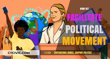 ICT's Role in Empowering Political Movements and Social Change