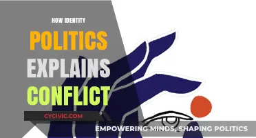 Identity Politics: Unraveling the Roots of Modern Conflict and Division