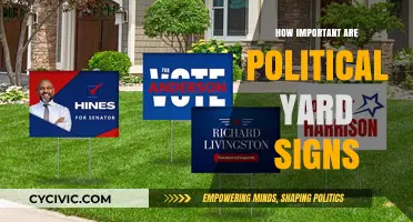 Decoding the Impact: Political Yard Signs in Modern Campaigns