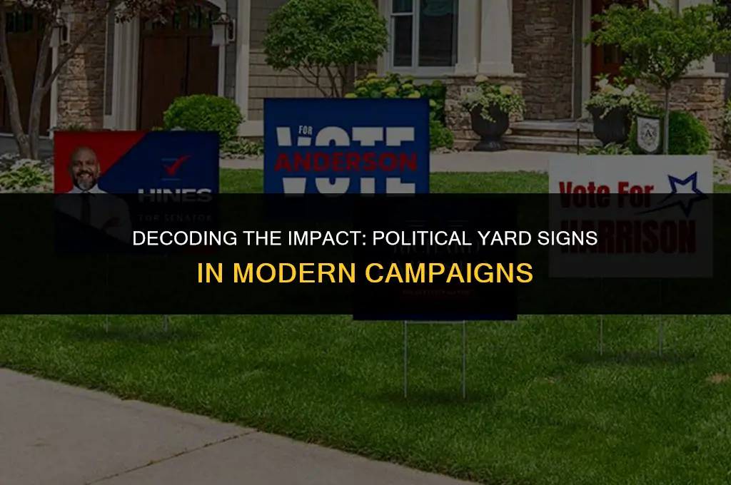 how important are political yard signs