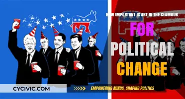 Art's Vital Role in Fueling Political Change: A Creative Uprising