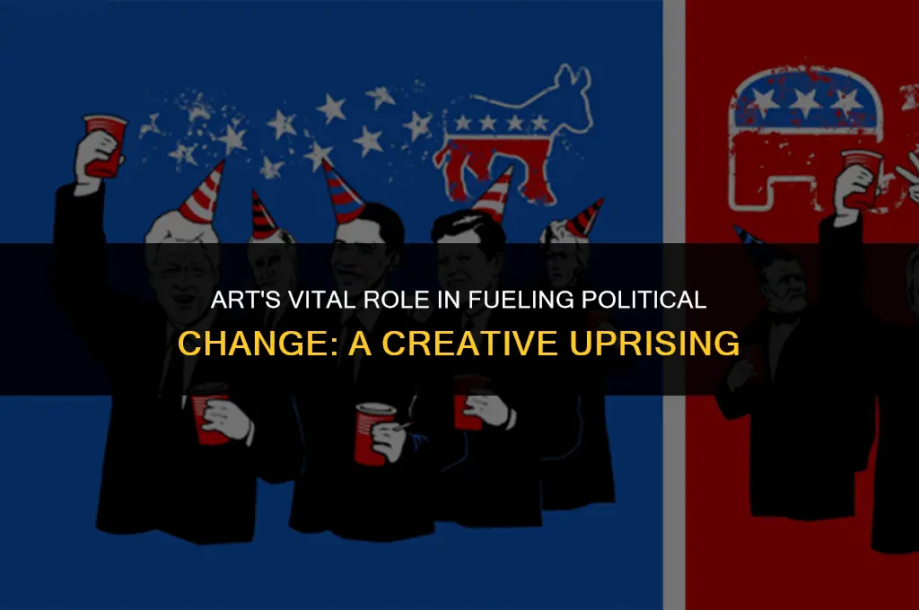how important is art in the clamour for political change
