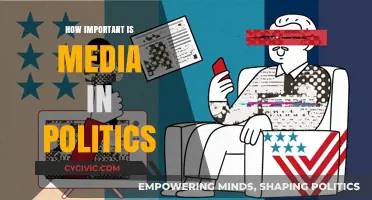 The Crucial Role of Media in Shaping Political Landscapes