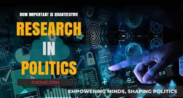 Unveiling Political Truths: The Power of Quantitative Research