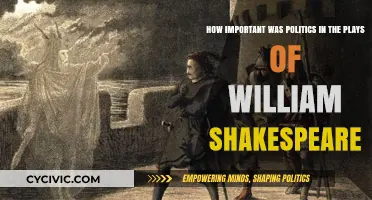 Exploring the Political Landscape in Shakespeare's Timeless Plays
