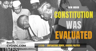 Evolution of the Indian Constitution: A Historical Overview