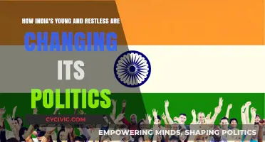 Youthquake: India's Restless Generation Reshaping Political Landscape
