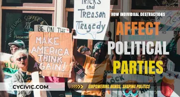 Individual Distractions: How Personal Focus Shifts Impact Political Party Dynamics